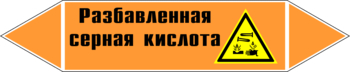 Маркировка трубопровода "разбавленная серная кислота" (k28, пленка, 716х148 мм)" - Маркировка трубопроводов - Маркировки трубопроводов "КИСЛОТА" - vektorb.ru