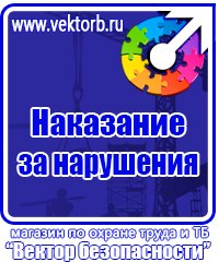 Плакаты безопасности по охране труда в Краснодаре